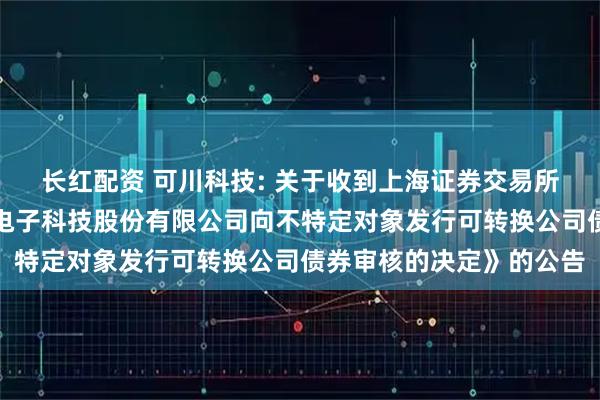 长红配资 可川科技: 关于收到上海证券交易所《关于终止对苏州可川电子科技股份有限公司向不特定对象发行可转换公司债券审核的决定》的公告