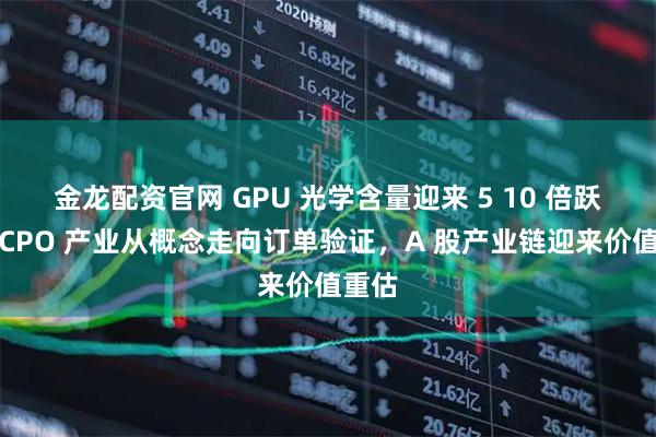 金龙配资官网 GPU 光学含量迎来 5 10 倍跃升!CPO 产业从概念走向订单验证,A 股产业链迎来价值重估